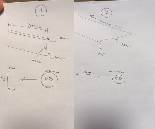 LINEで届いた3000mm長尺加工の手書き図面