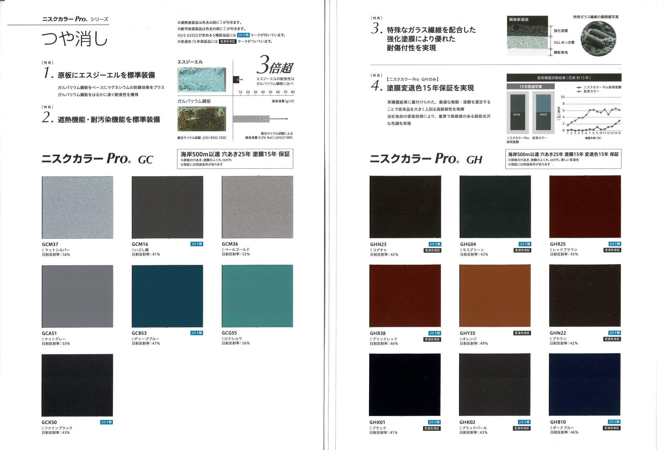 ガルバリウム鋼板 カラーサンプル帳｜JFE・日鉄の色見本と加工通販