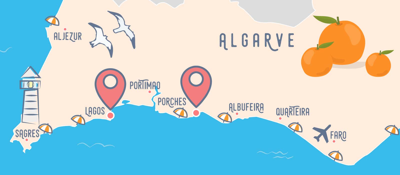Essential Travel Tips For Your Trip To The Algarve Algarve Moments Apartments