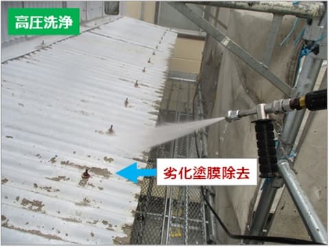 エンジン式の高圧洗浄機