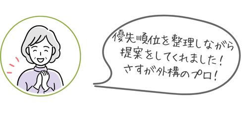 優先順位を整理しながら提案をしてくれました！さすが外構のプロ！