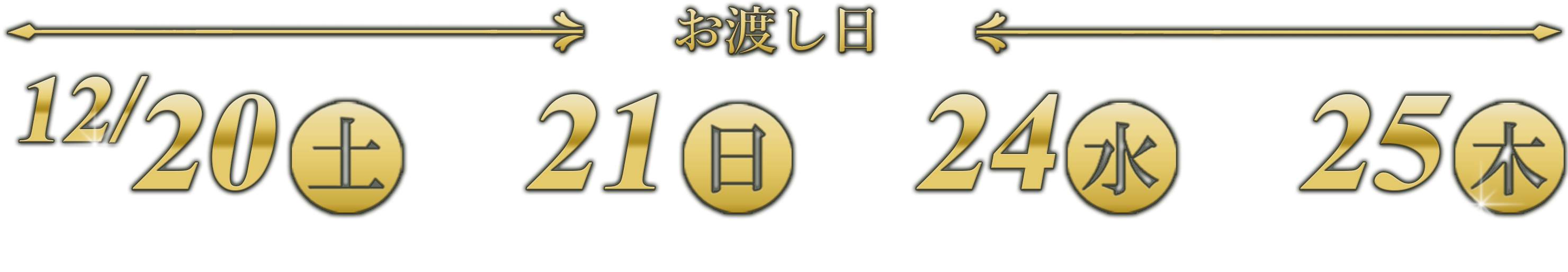 お渡し日