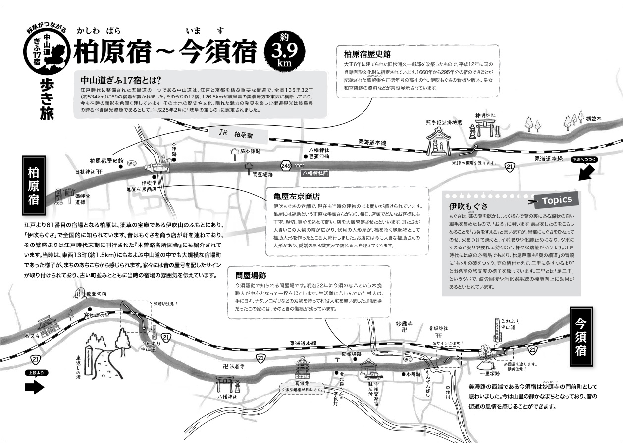 WALKING MAP - 岐阜旅文化社 GIFU Local Wonder