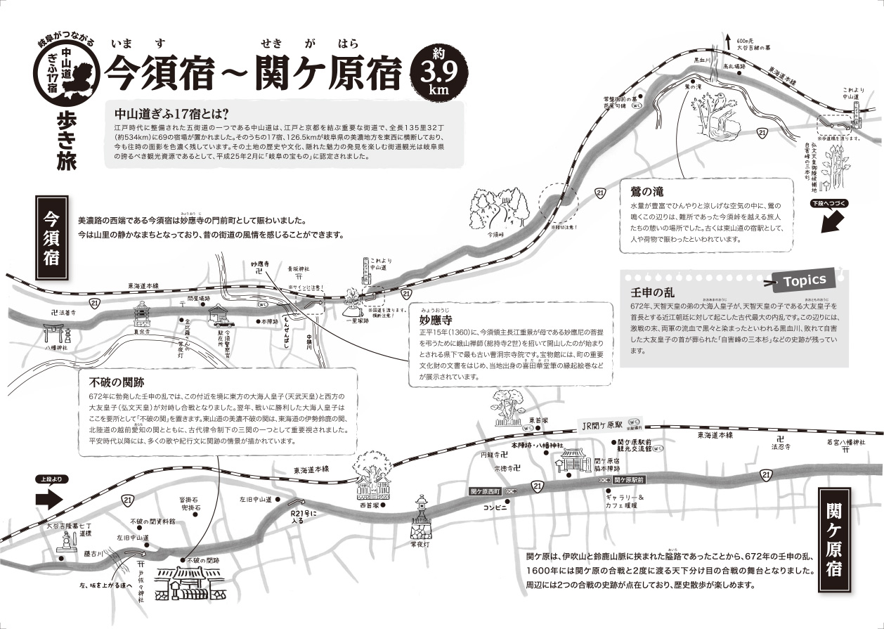 中山道分間延細圖　第十五卷 細久手 御謙 伏見 中山道分間延細圖 第十五卷 細久手 御謙 伏見