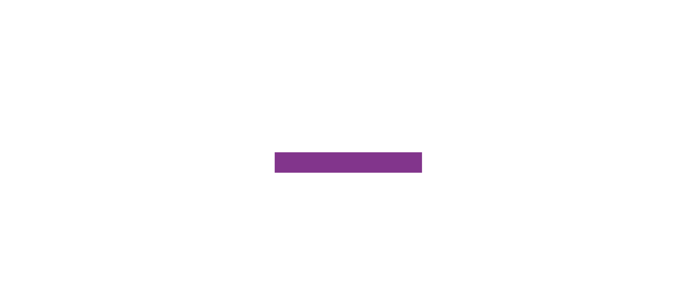 DAS