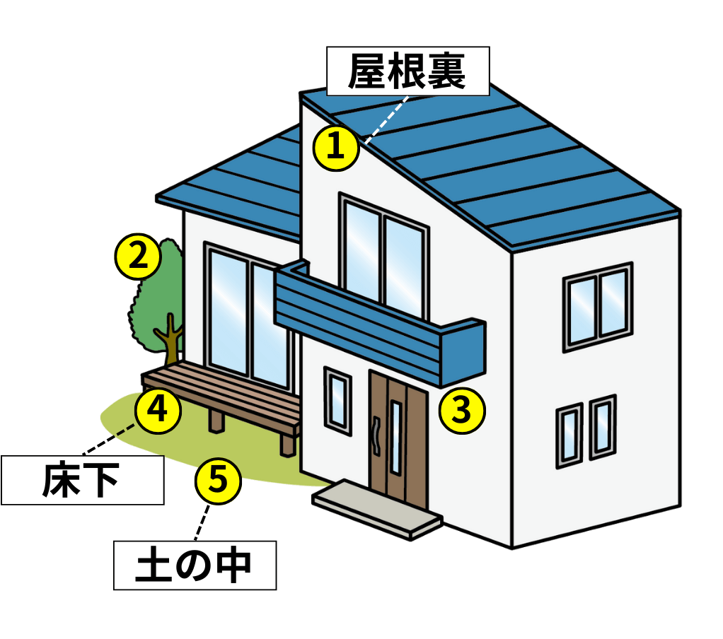 蜂駆除サービスの料金シュミレーションの画像