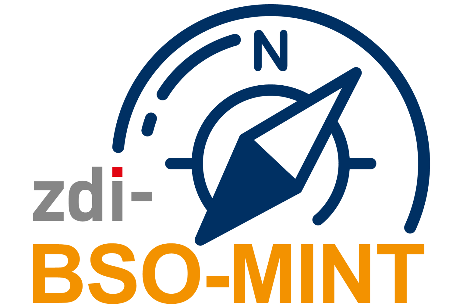 programmierkurse