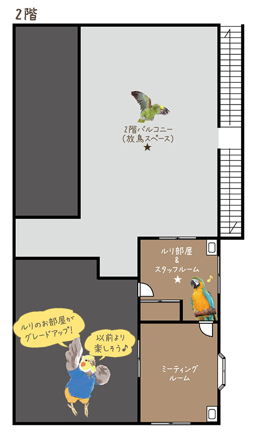 2階