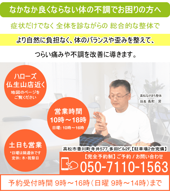 スマートフォン用の画像