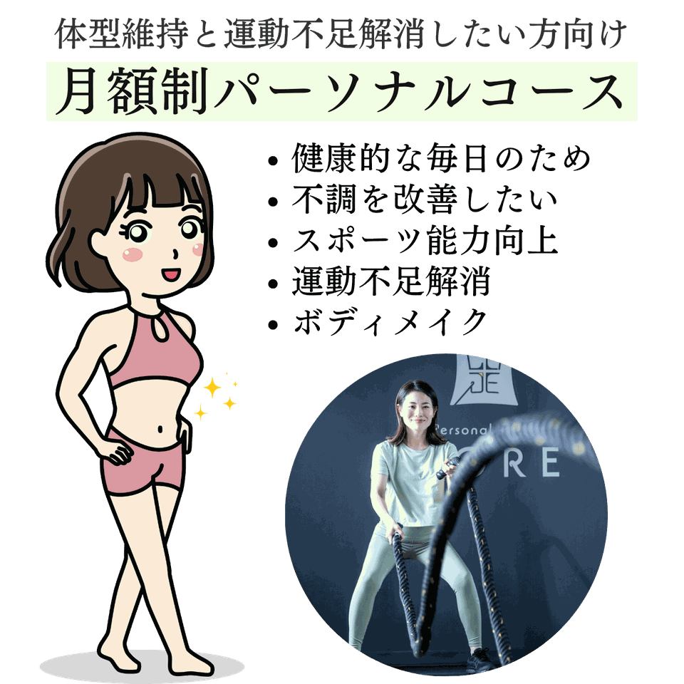 月額制パーソナルトレーニングのイメージ