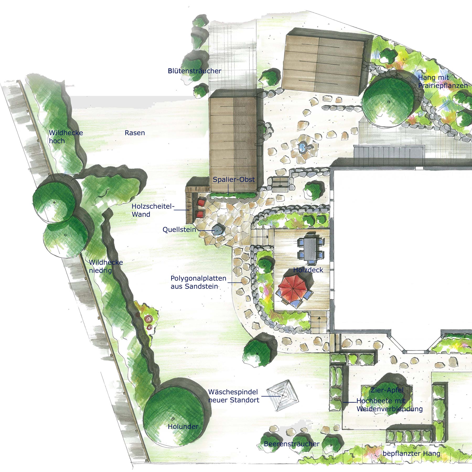 Garten und Landschaftsbau VillingenSchwenningen wildigarten