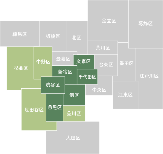 往診範囲／東京23区【往診可能】渋谷区、目黒区、港区、千代田区、新宿区、文京区【一部往診可能】品川区、世田谷区、杉並区、中野区／詳しくはご相談ください