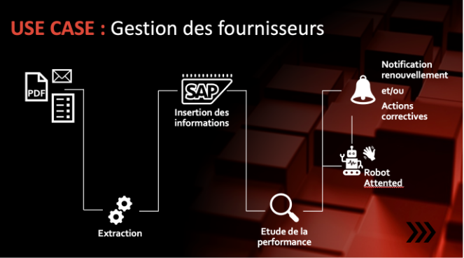 Use case : Gestion des fournisseurs