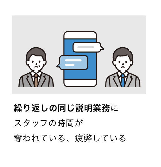 繰り返しの同じ説明業務にスタッフの時間が奪われている、疲弊している