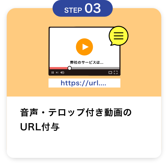 音声・テロップ付き動画のURL付与