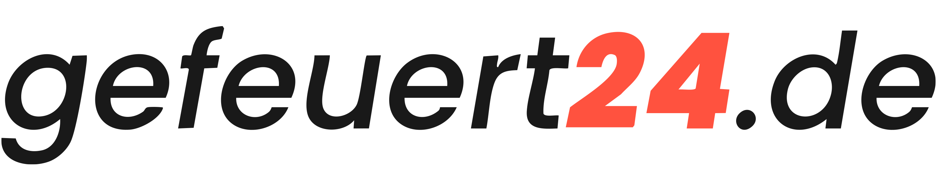 gefeuert24.de