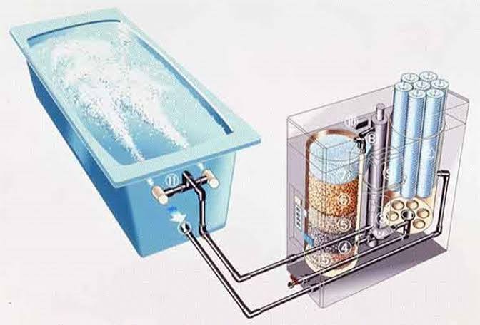 お風呂循環器