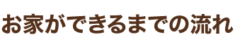 お家ができるまでの流れ