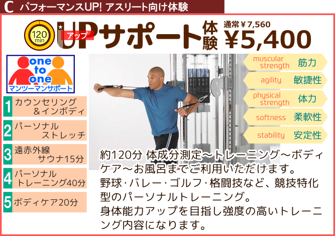 アップサポート