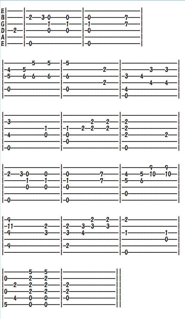 クラシックギター楽譜(TAB譜)ショパンの前奏曲