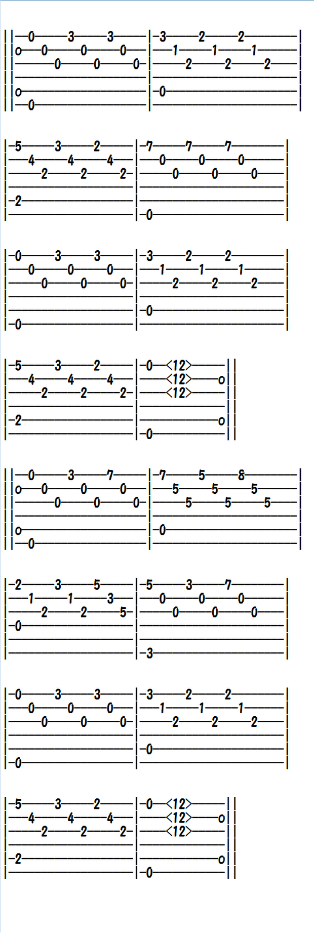 Easy Classical Guitar Sheet Music (Tabs), Etude in E minor