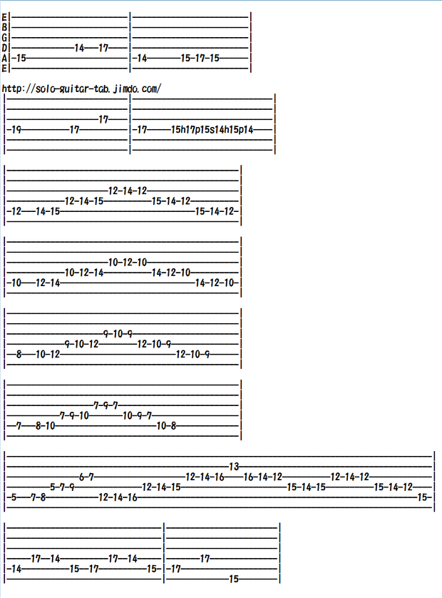 Electric Guitar Sheet Music of Classical Music, Mozart Piano Sonata No.15 K.545